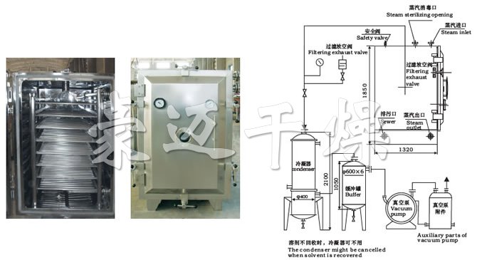 FZG/YZG方形、圓形靜態(tài)真空干燥機(jī)結(jié)構(gòu)示意圖
